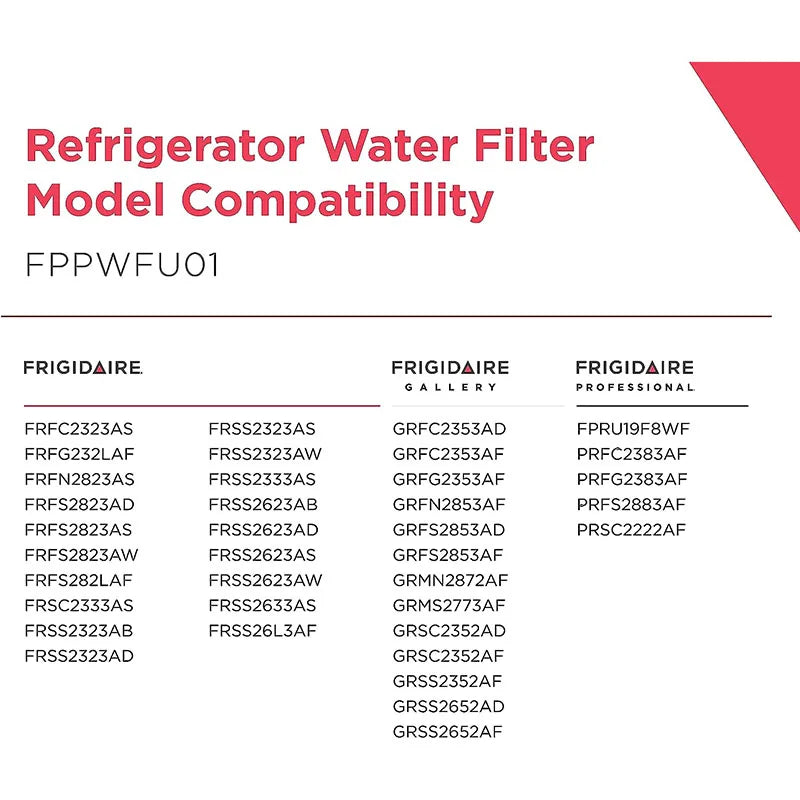 Water Replacement - Compatible with Frigidaire
